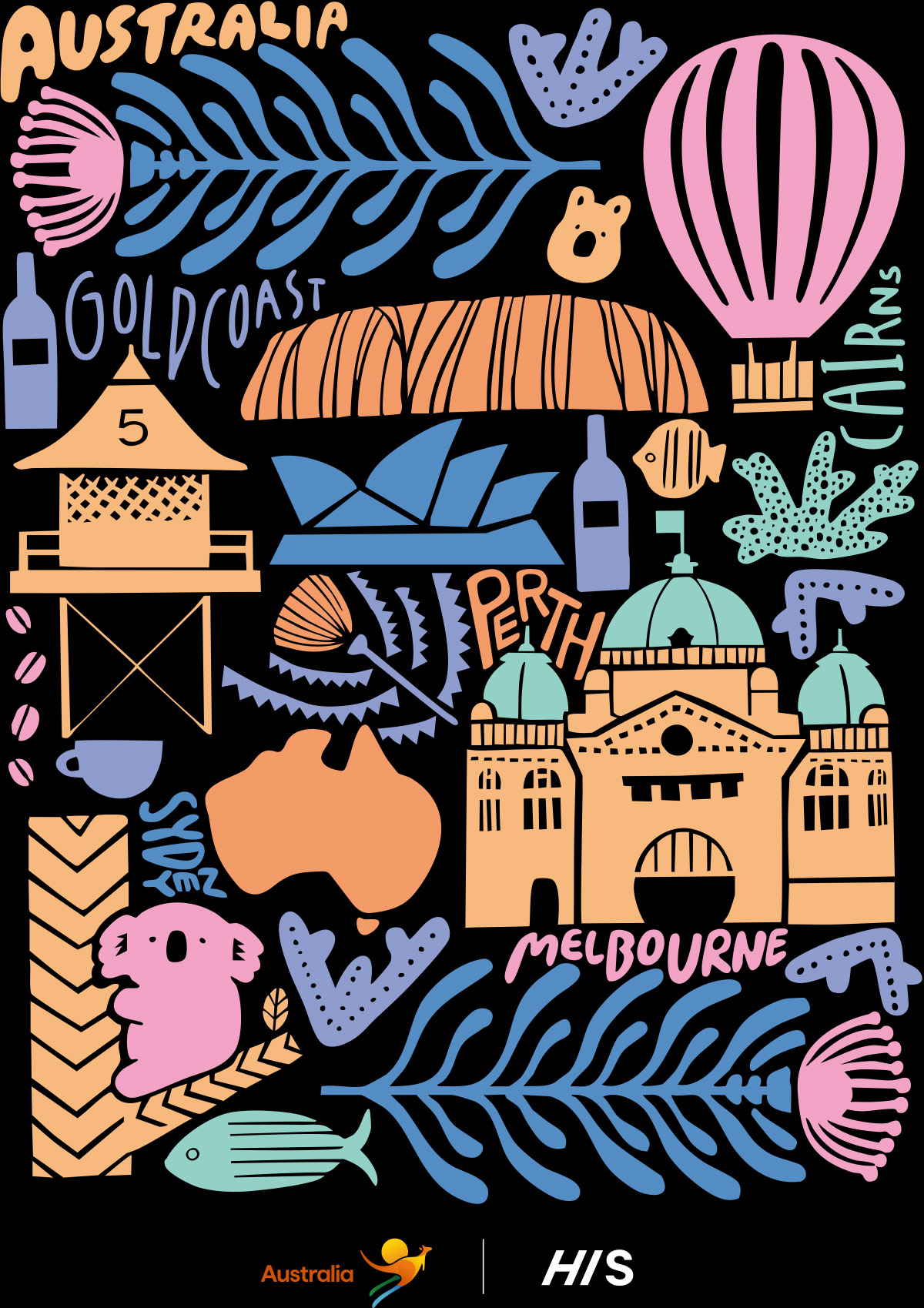 HIS 様<br>オーストラリア政府観光局コラボパーカー制作